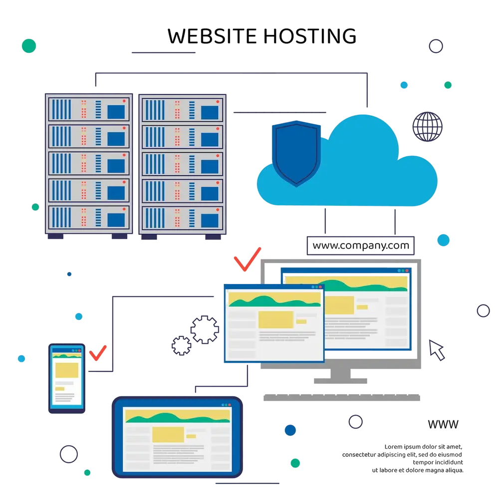 WebHosting